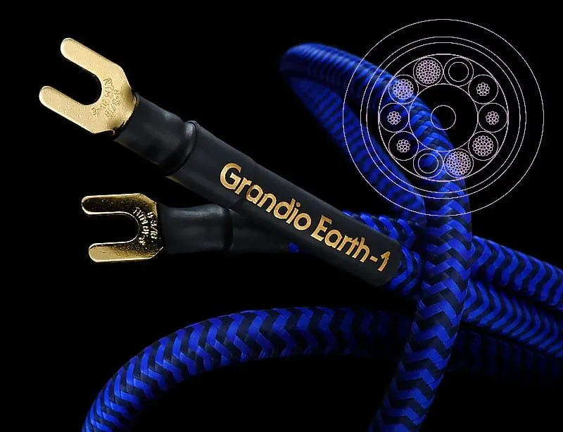 Zonotone Grandio Earth-1 Ground Wire